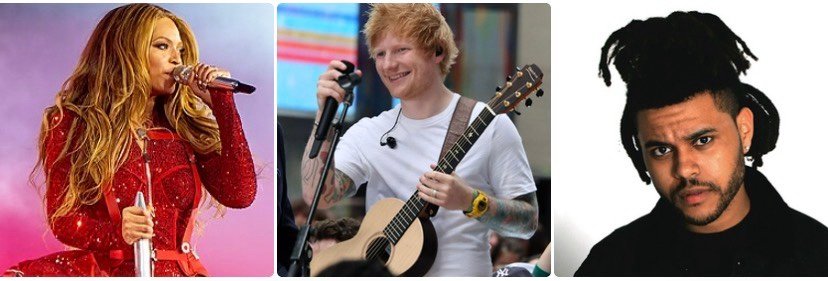Top 5 Musicians in the World